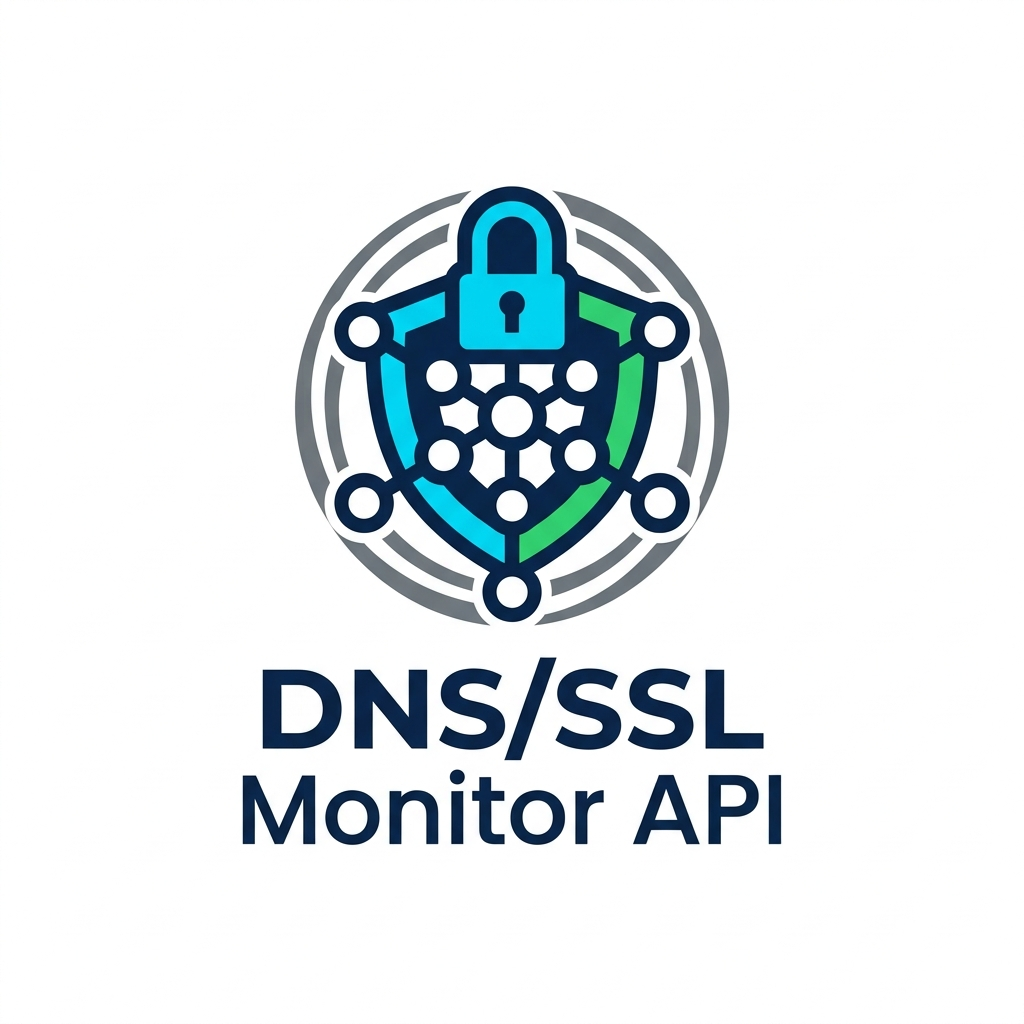 DNS/SSL
